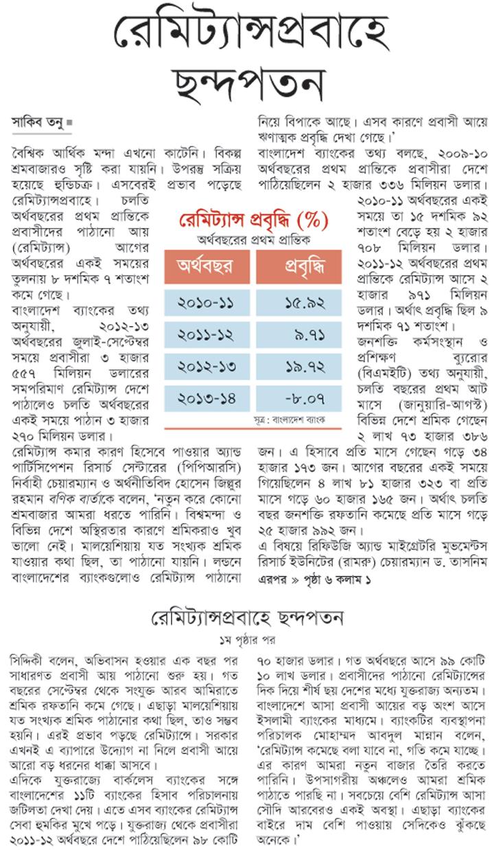 রেমিট্যান্সপ্রবাহে ছন্দপতন