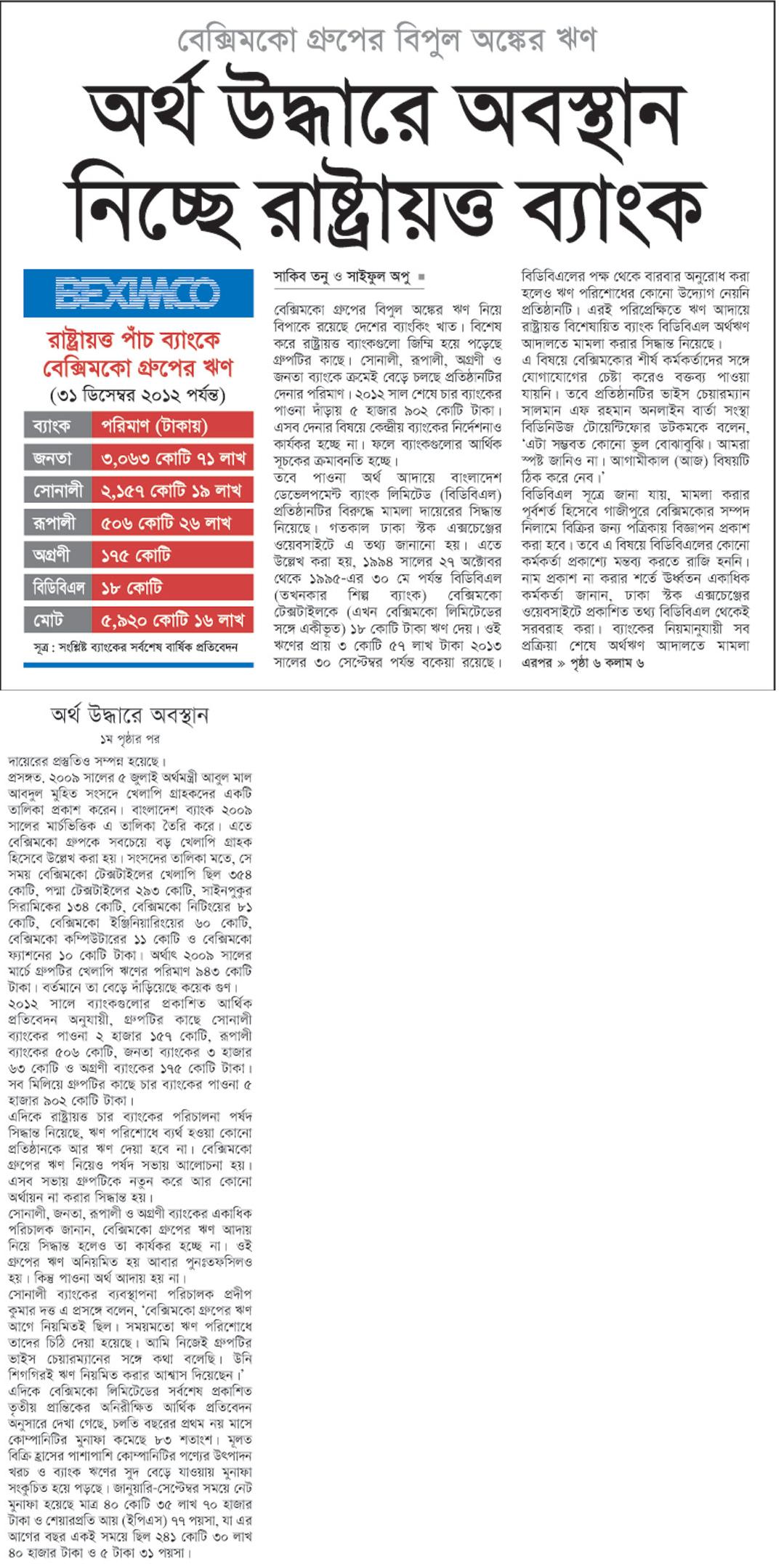 বেক্সিমকো গ্রুপের বিপুল অঙ্কের ঋণ;  অর্থ উদ্ধারে অবস্থান নিচ্ছে রাষ্ট্রায়ত্ত ব্যাংক 