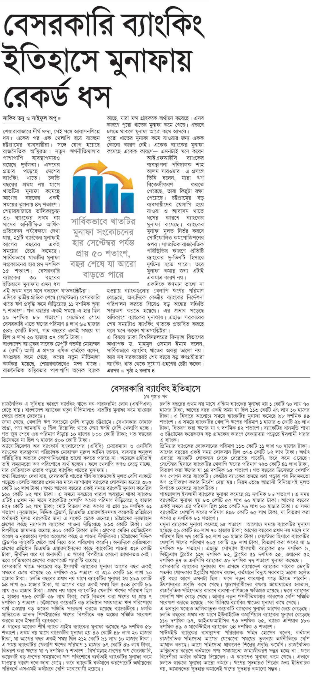 বেসরকারি ব্যাংকিং ইতিহাসে মুনাফায় রেকর্ড ধস